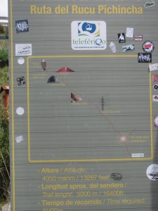 We were going up to about 13,000 ft. above sea level.